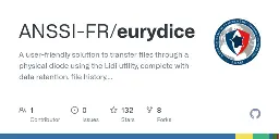 GitHub - ANSSI-FR/eurydice: A user-friendly solution to transfer files through a physical diode using the Lidi utility, complete with data retention, file history, user accounts and admin management. Provides a scriptable API and a web interface.