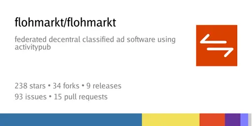 flohmarkt