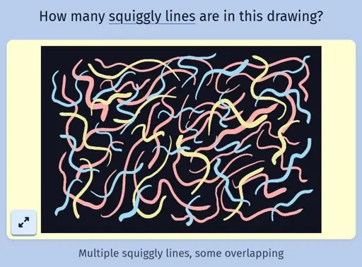 A screenshot of the daily game Estimate Me showing a drawing of multiple squiggly lines, some overlapping