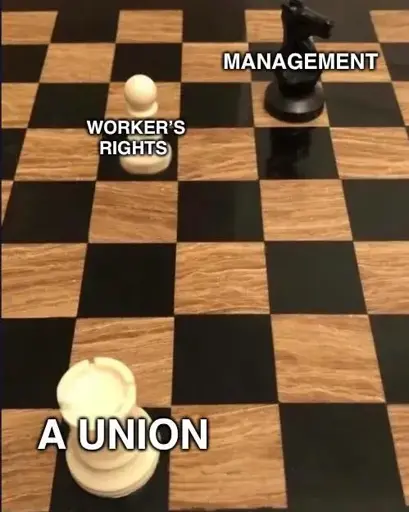 Organize your workplace