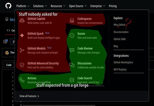 GitHub top bar, first submenu. Garbage AI features take the top places, while the useful stuff like Issues, Code Review or Actions take much less prominent positions.