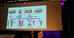 38C3: Große Sicherheitsmängel in elektronischer Patientenakte 3.0 aufgedeckt