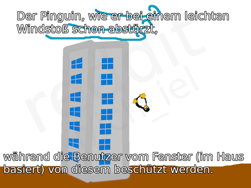 Ein gemaltes Hochhaus, die Fenster sind Microsoft Windows 10 und 11 Logos. Über dem Dach sind Kringel, die Wind symbolisieren. Rechts neben dem Haus fällt Tux Kopf-voran herunter. Der Hintergrund ist transparent. Text oben: "Der Pinguin, wie er bei einem leichten Windstoß schon abstürtz," Text unten: "während die Benutzer vom Fenster (im Haus basiert) von diesem beschützt werden."