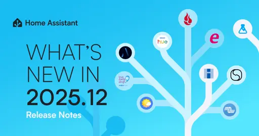 2025.12: Triggering the holidays ๐