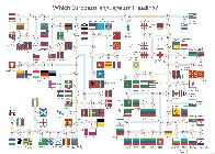Which European language am I reading