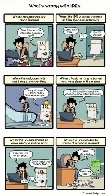 Are IDEs really like this ?