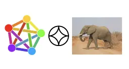 The Social Web Foundation and the elephant in the federated room