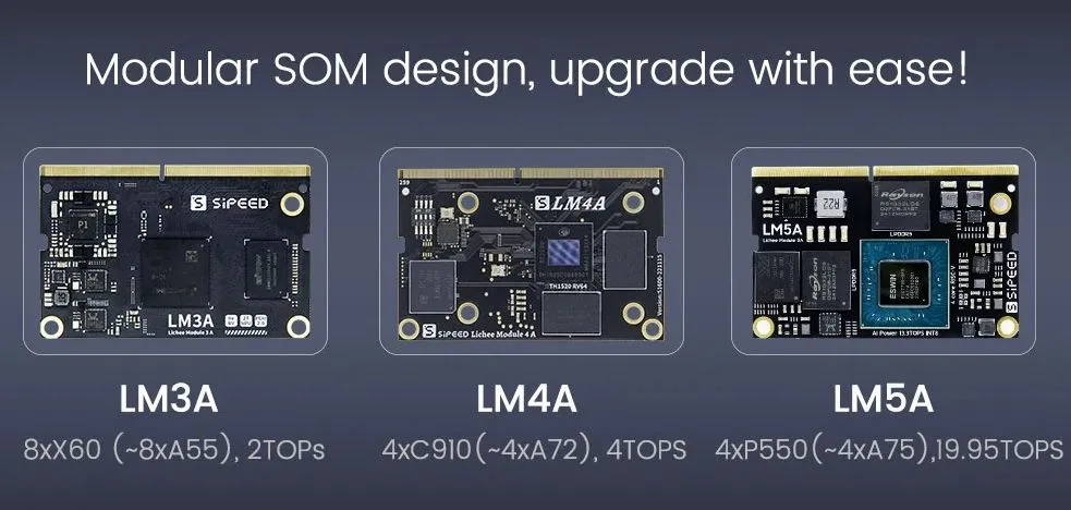 Sipeed Lichee Book 4A is a cheap RISC-V laptop with an upgradeable processor module - Liliputing