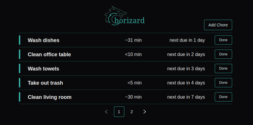 Chorizard - Chore planning made easy