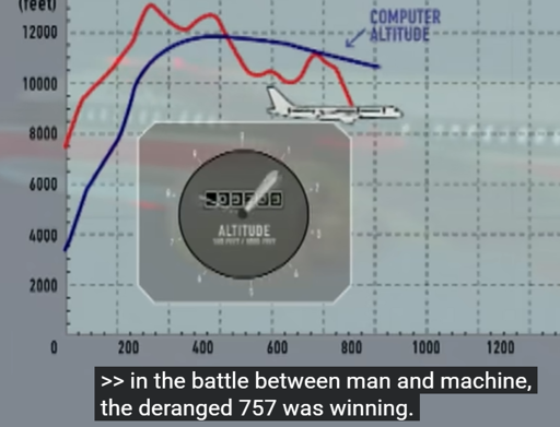 A flight data recorder of a plane crash with "in the battle between man and machine, the deranged 757 was winning." captioned. 