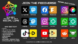 Global Switch Day - Join The Fediverse