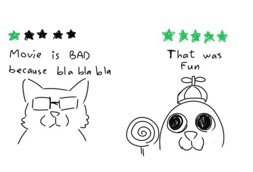 Old cat": " 1/5 star movie is bad because blah blah blah" Kid Cat:" 5/5 That was Fun"