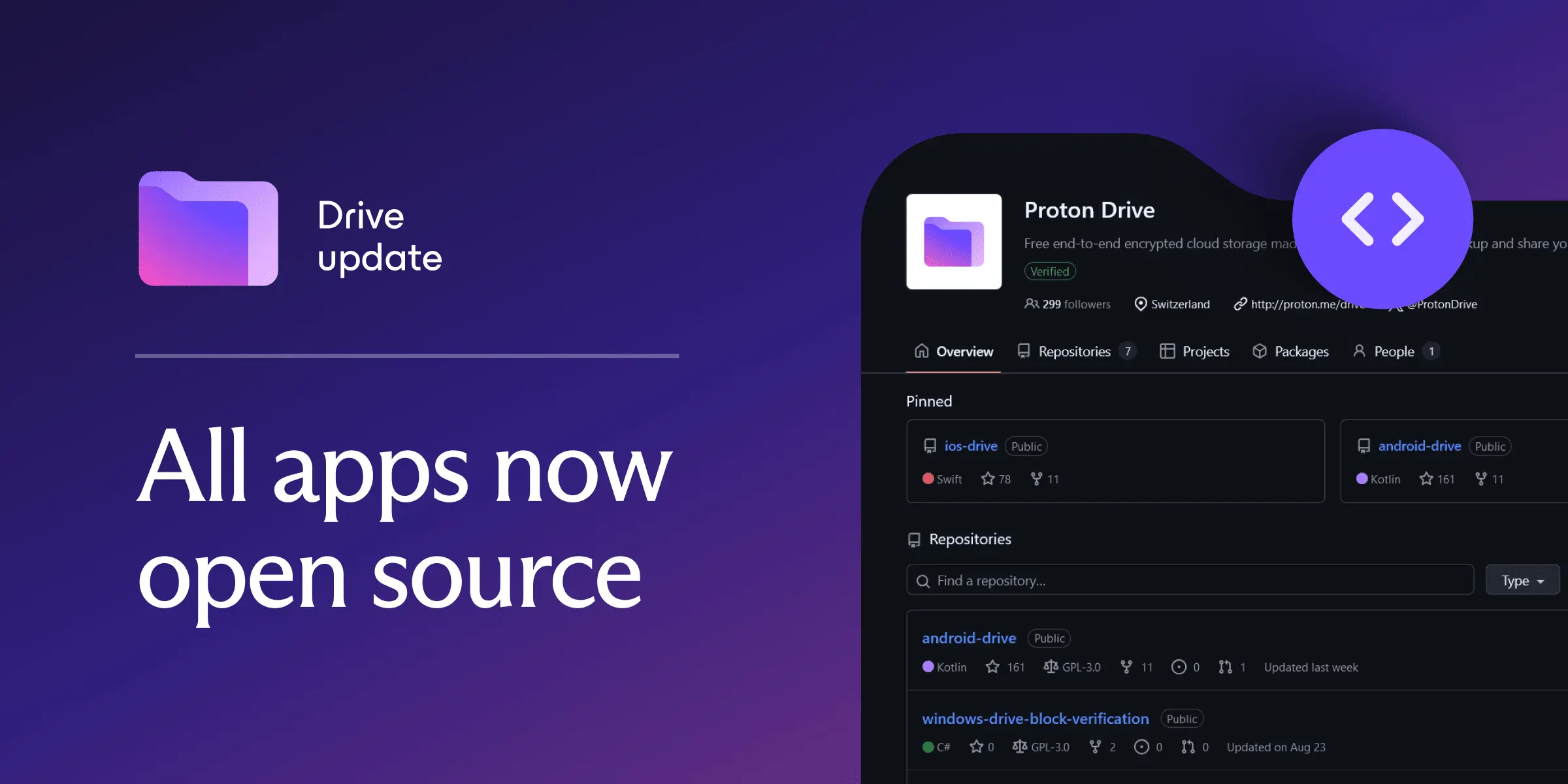 All Proton Drive apps are now open source | Proton