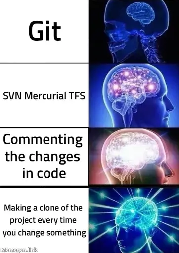 A Galaxy Brain meme showing the best version control systems