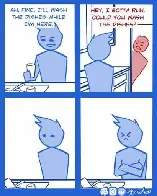 Motivation Killer