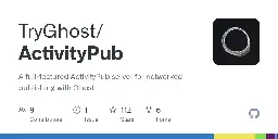 GitHub - TryGhost/ActivityPub: A full-featured ActivityPub server for networked publishing with Ghost