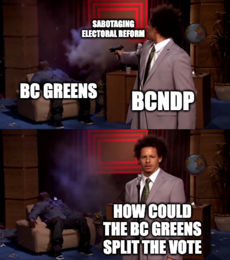 Who Killed Hannibal Meme "BCNDP" shoots "SABOTAGING ELECTORAL REFORM" at "BC Greens" and says "HOW COULD THE BC GREENS SPLIT THE VOTE"