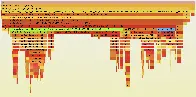 Making Python 100x faster with less than 100 lines of Rust