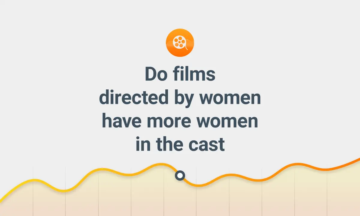 Do films directed by women have more women in the cast?