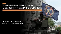 [Perun] Wagner's Mutiny - what it means for Putin's Russia (and Coups 101)