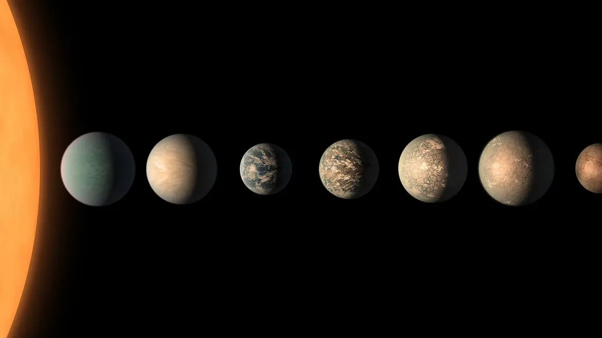 Why the 7 worlds of TRAPPIST-1 waltz in peculiar patterns