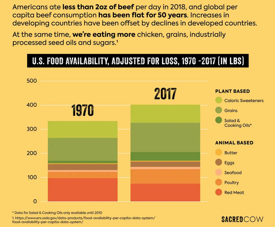 WTF Happened In 1971?