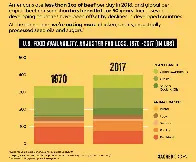 [HN] WTF Happened in 1971?