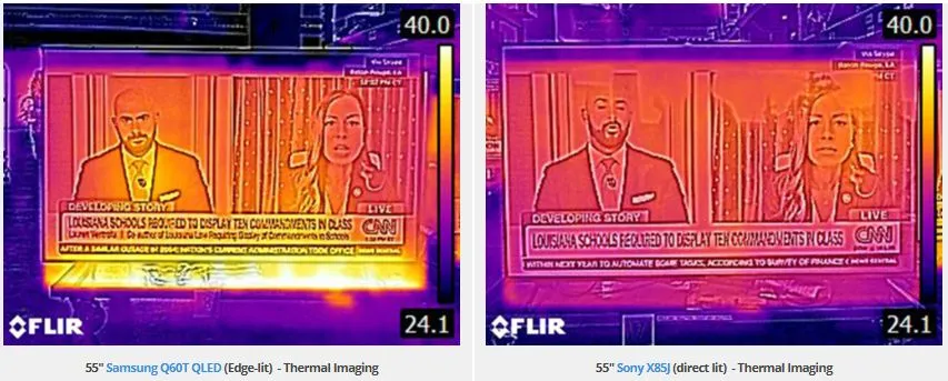 Edge-Lit, Thin LCD TVs Are Having Early Heat Death Issues