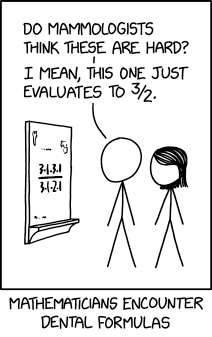 I mean, half of these are undefined. And your multiplication dots are too low; they look like decimal points.