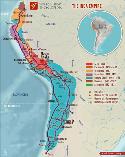 The Inca Empire