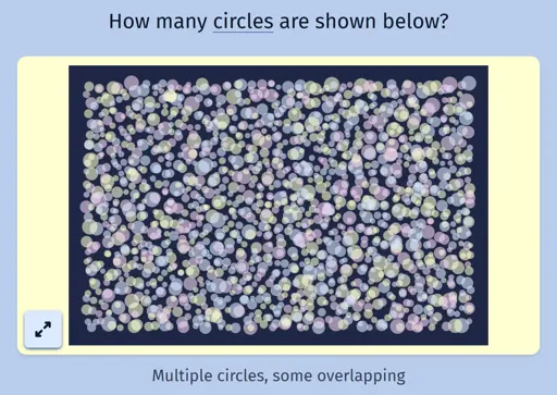 A screenshot of the daily game Estimate Me showing a picture of multiple circles, some overlapping